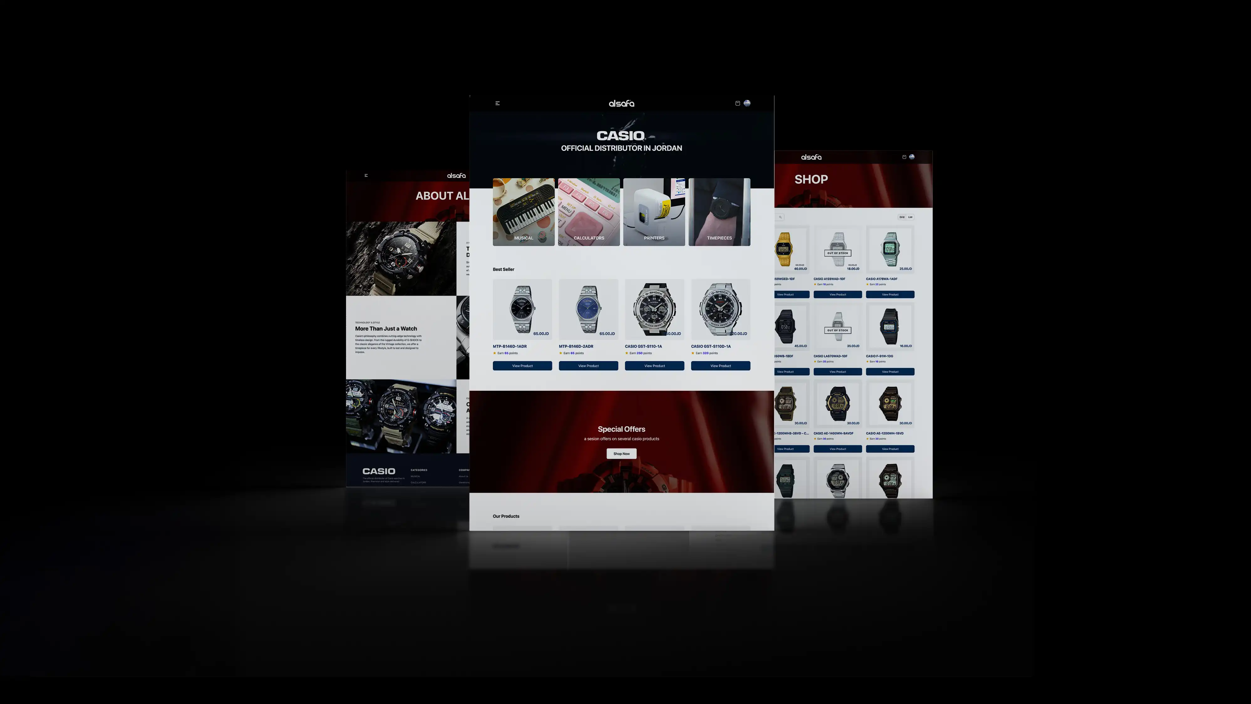 eCommerce Case Study 1